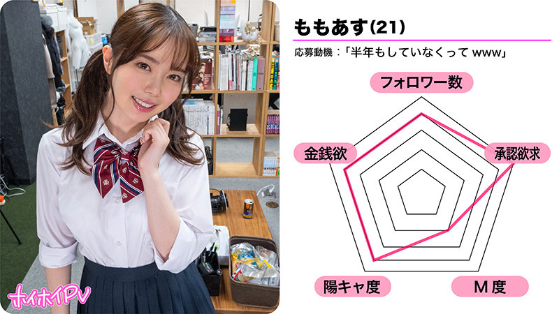 Momoasu